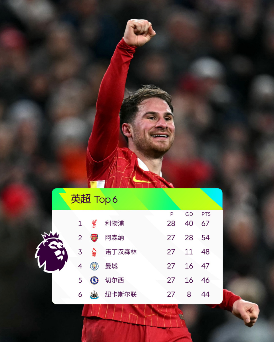 马特乌斯：我和马拉多纳就像梅西和C罗，但我们场外相处更多