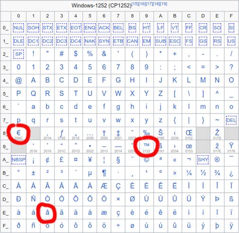 赌场员工忠诚度计划覆盖率达98%